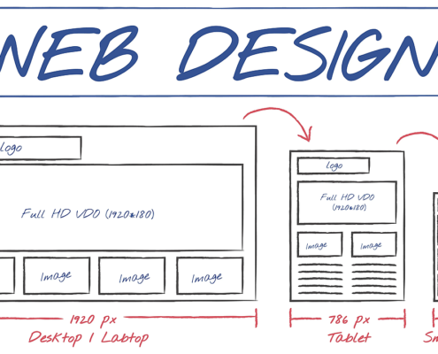 Création de sites internet clés en main 8 dessin représentant une maquette de site responsive